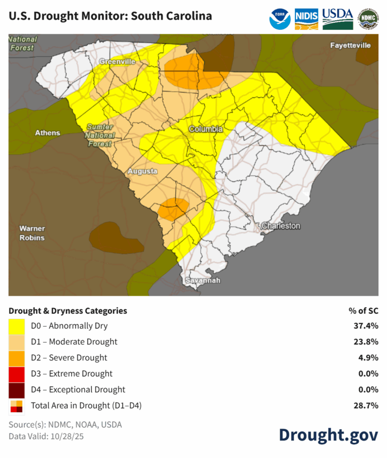 WEATHER ALERT: Tropics Turning Quiet