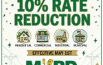 Announcement of a 10% rate reduction for residential, commercial, industrial, and municipal members, effective May 1st, by MIPD Electric Cooperative.