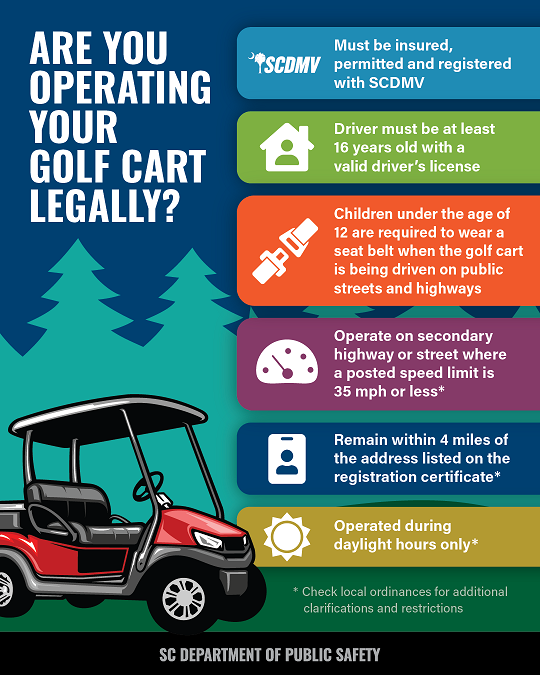 Infographic on legal golf cart operation: age, license, seat belt for kids, secondary highway use, 4-mile limit, daylight hours, with a red golf cart illustration.