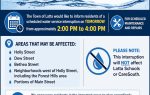 Notice about water service interruption in Latta on listed streets, from 2:00 PM to 4:00 PM, with exclusion for Latta schools and Cowasee.