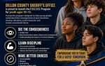 Poster for the F.O.C.U.S. Program by Dillon County Sheriff's Office, showing diverse teens and program goals: consequences, discipline, choices, future; slogan, “One choice can change everything.”