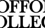 The words "Wofford College" in bold, black, uppercase serif font on a white background.